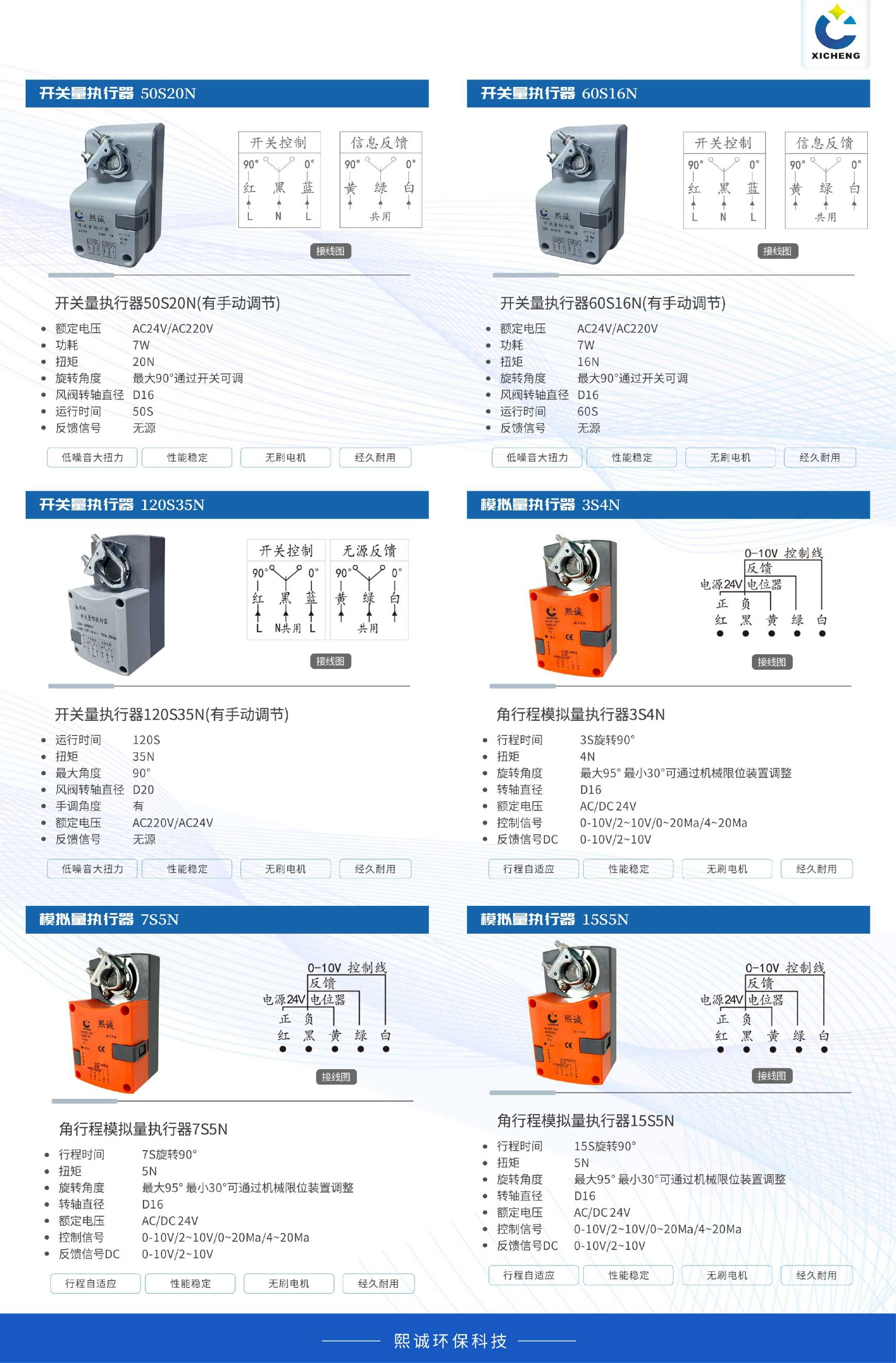 噴淋塔廠家 噴淋塔廠家