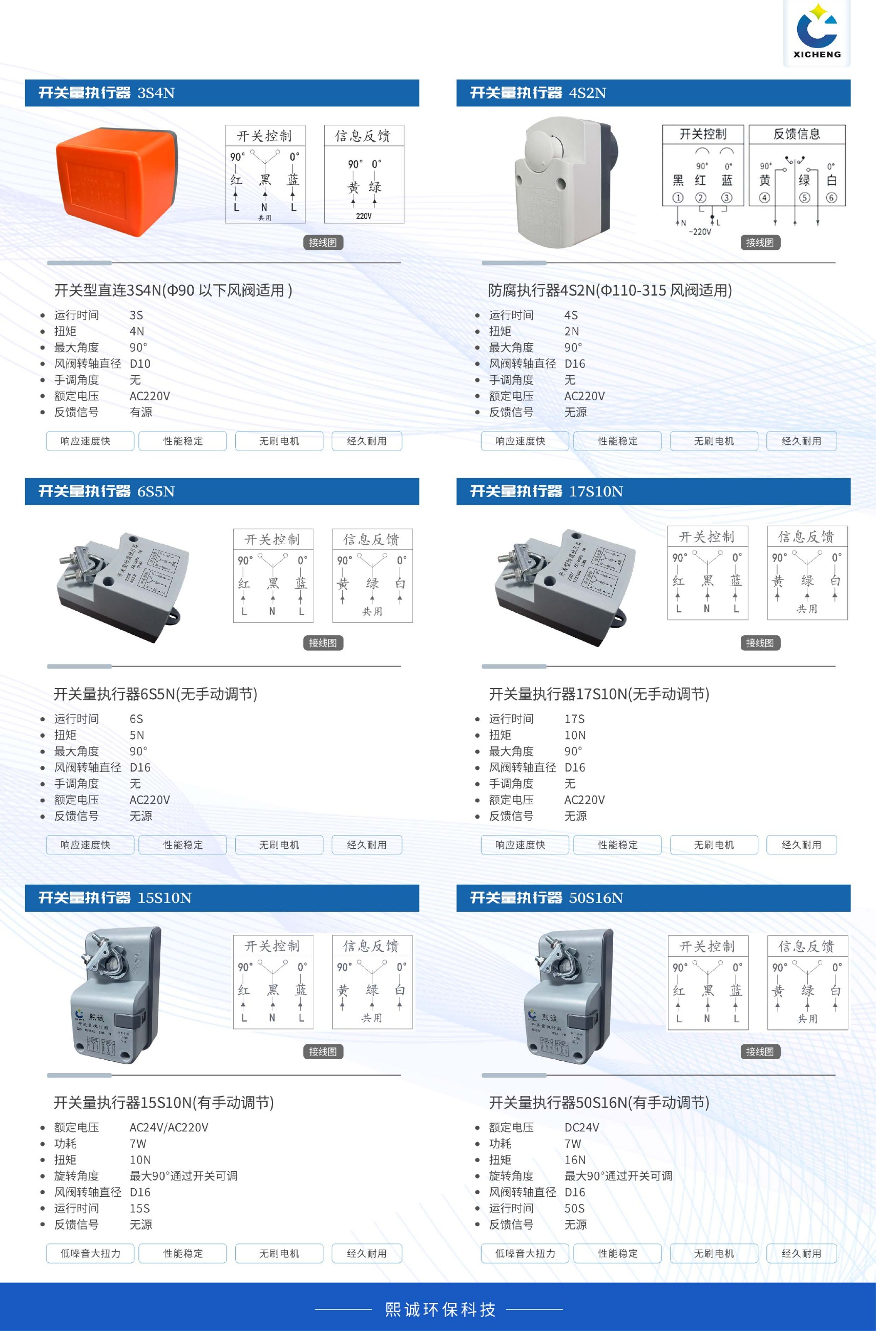噴淋塔廠家 噴淋塔廠家