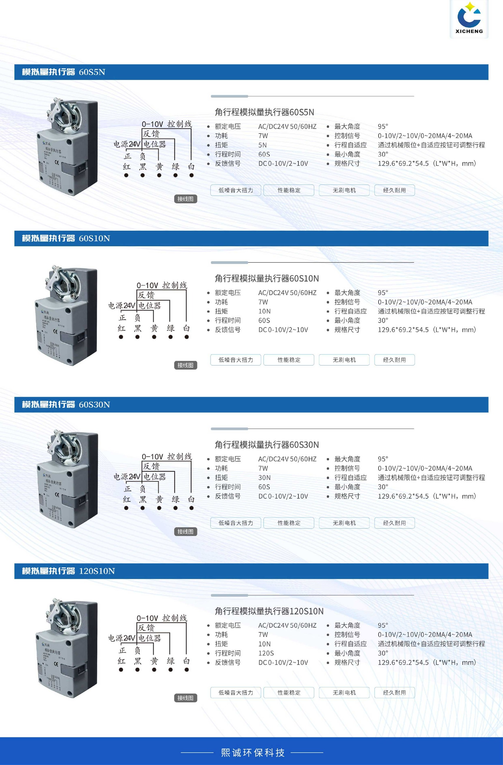噴淋塔廠家 噴淋塔廠家