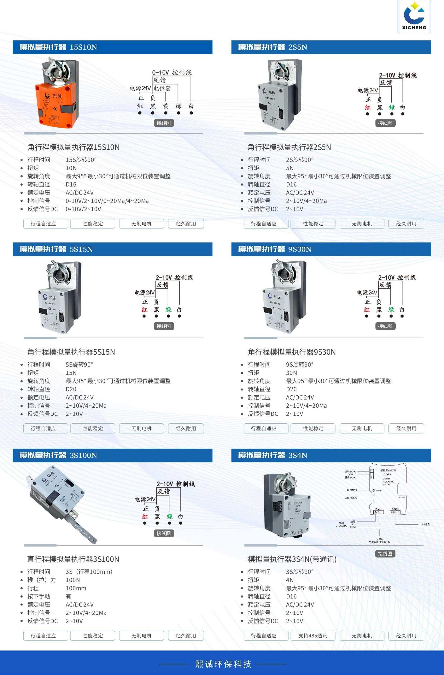 噴淋塔廠家 噴淋塔廠家