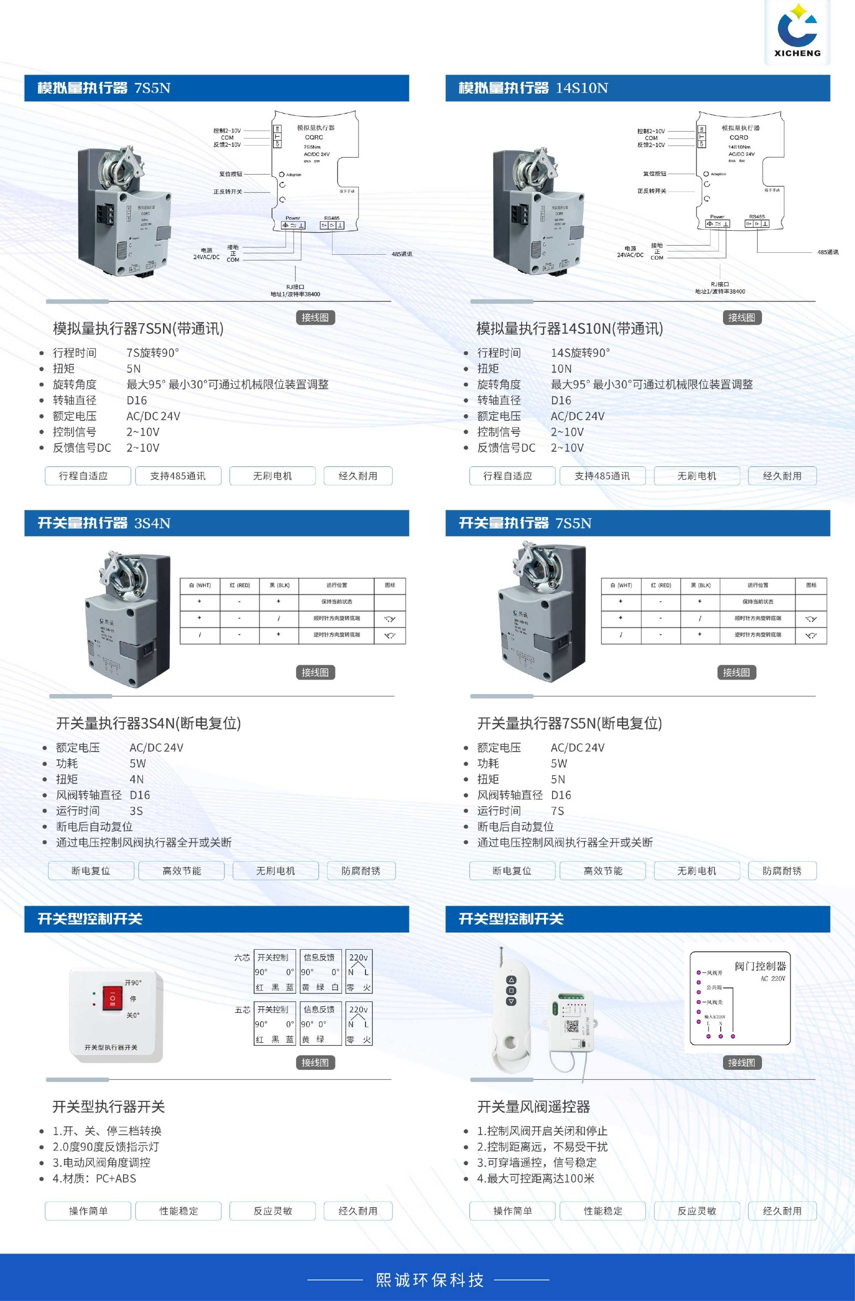 噴淋塔廠家 噴淋塔廠家